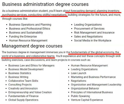 美国留学商科选择指南 经济学、金融学与商业管理